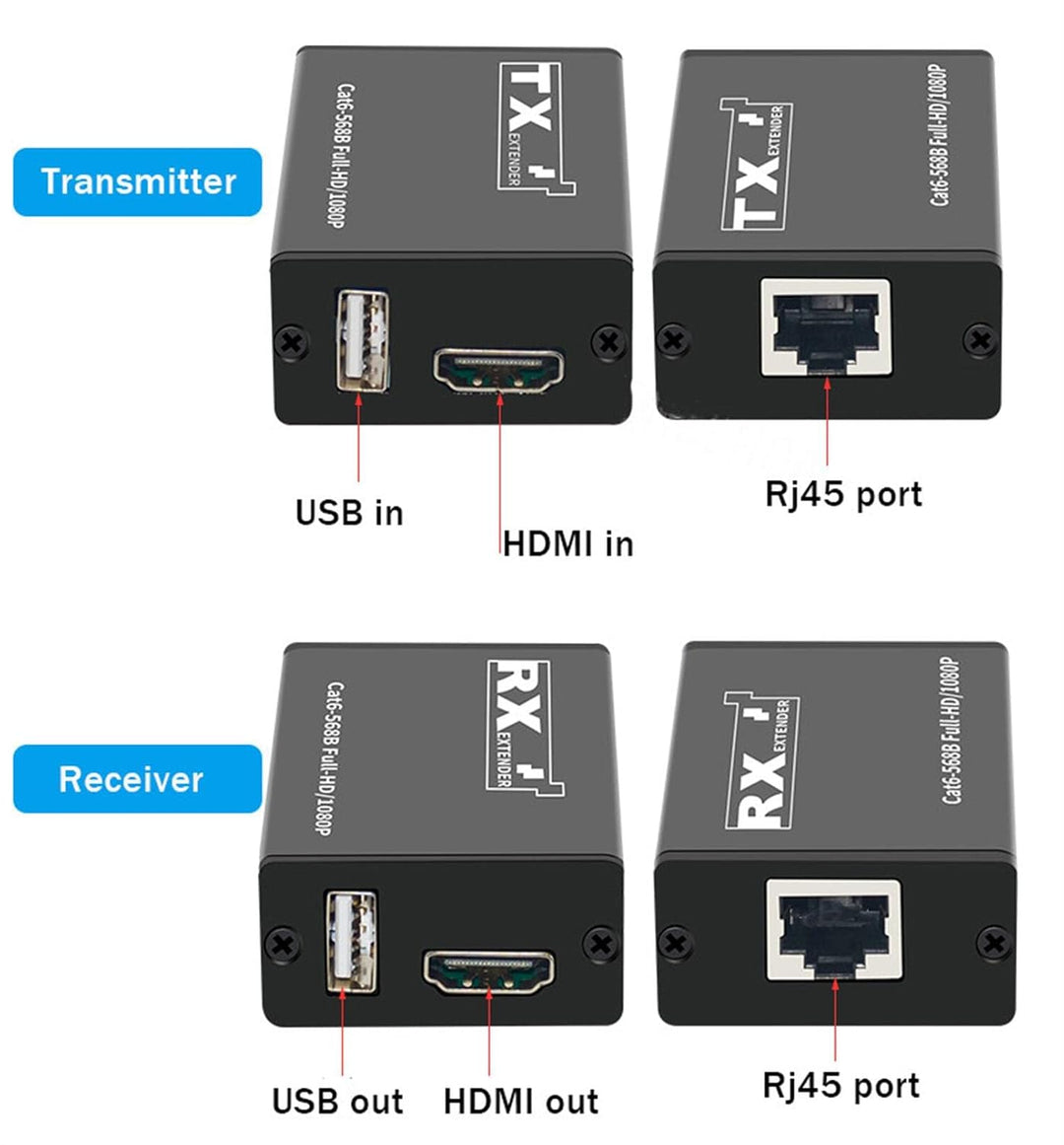 KVM-Extender HDMI RJ45 30M 1080P HDMI KVM-Extender mit USB auf Cat6 5E LAN Network Ethernet Extender