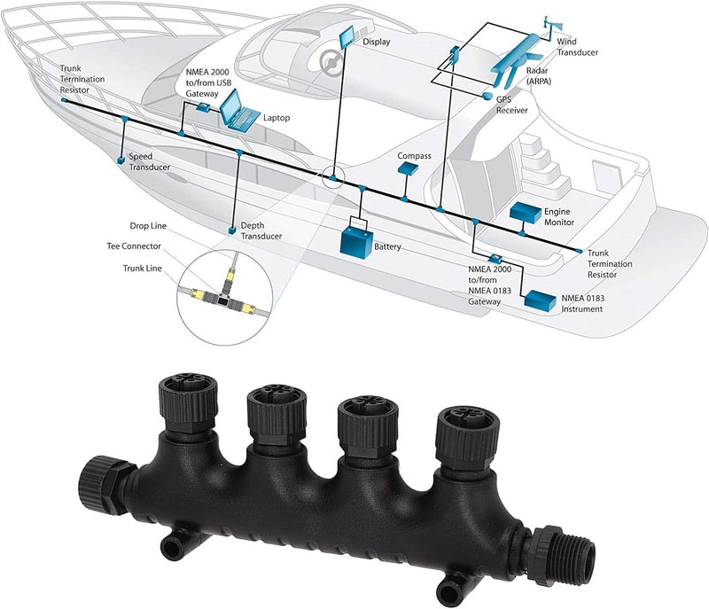 2000 T, Nmea 4 Port, 2000, T Stecker für N2K Ports T-Stecker 5 Pin IP67 Wasserdicht -Netzw nmea spli