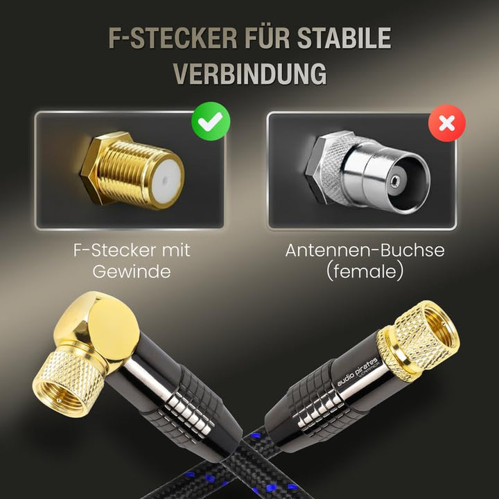 audio pirates RG6 Koaxialkabel – SAT-Kabel mit 90° angewinkeltem F-Stecker – Doppelt geschirmtes Koa
