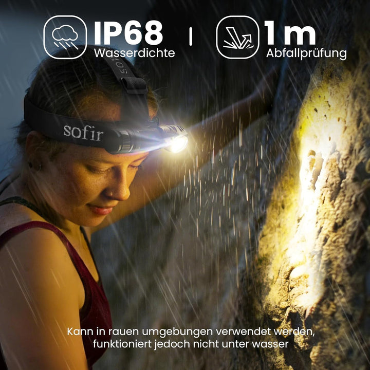 Sofirn HS40 Led Kopflampe mit 2000 Lumen, Typ C Charge Led Stirnlampe Taschenlampe mit 8 Helligkeits