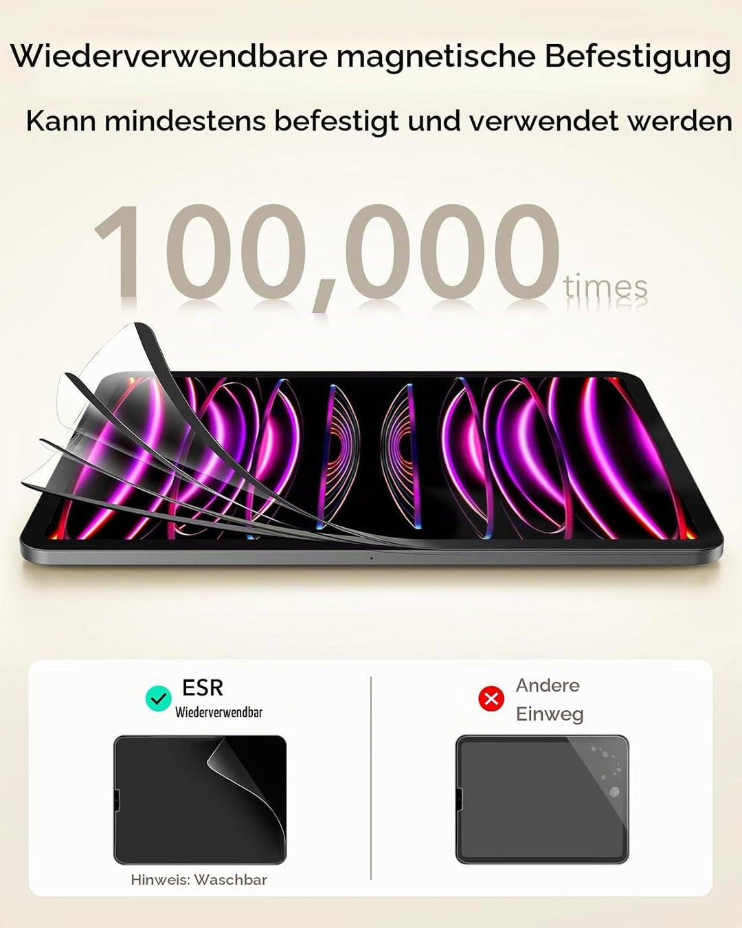ESR Paper-Feel Magnet Schutzfolie Kompatibel mit iPad Pro 12.9 (2022/2021/2020/2018), Papiergefühlte