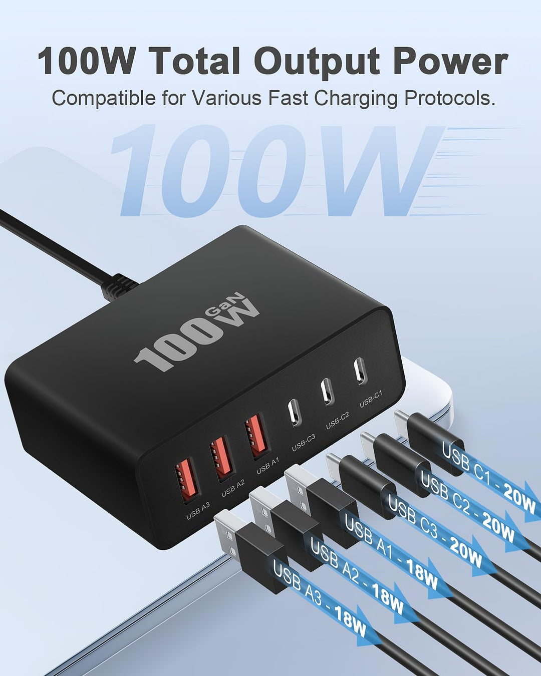 USB C Ladegerät, 100W 6-Port USBC Stecker Ladestecker USB Schnellladen mit PD und QC, Schnellladeger