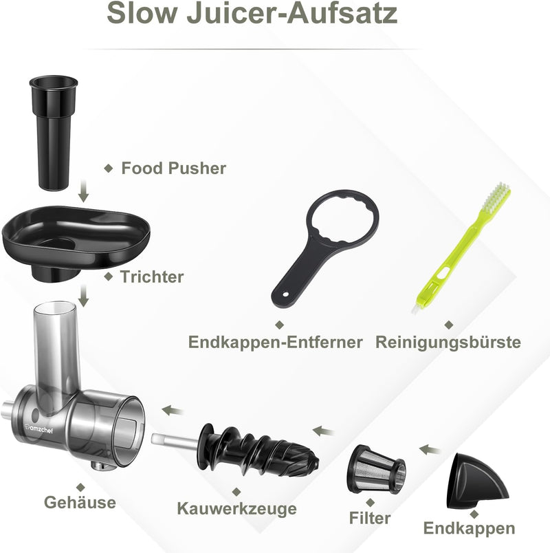 Entsafter Zubehör für KitchenAid Artisan - Entsafter Slow Juicer Zubehör set für kitchen aid küchenm