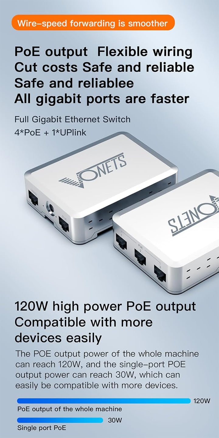 VONETS VSP500 Industrie 5 Ports PoE Gigabit Switch Gigabit Ethernet Netzwerk Switch Ethernet RJ45 Sp