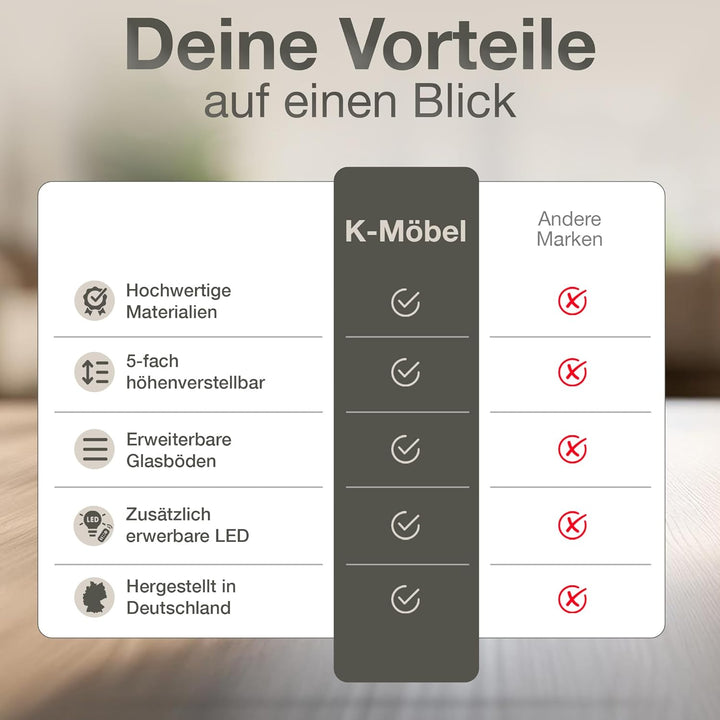K-Möbel Hängevitrine Glas in Weiss (80x60x25 cm) mit 2 höhenverstellbaren Glasböden - Modellauto - V
