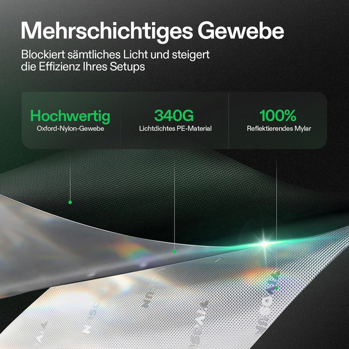 VIVOSUN Growzelt 60x60x90cm Grow Tent aus hochreflektierendes Mylar mit Sichtfenster und Bodenwanne