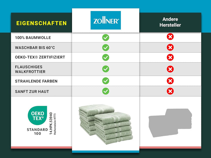 ZOLLNER 10er Set Handtücher in 50x100 cm - Flauschige Duschtücher aus Baumwolle - mit moderner Strei