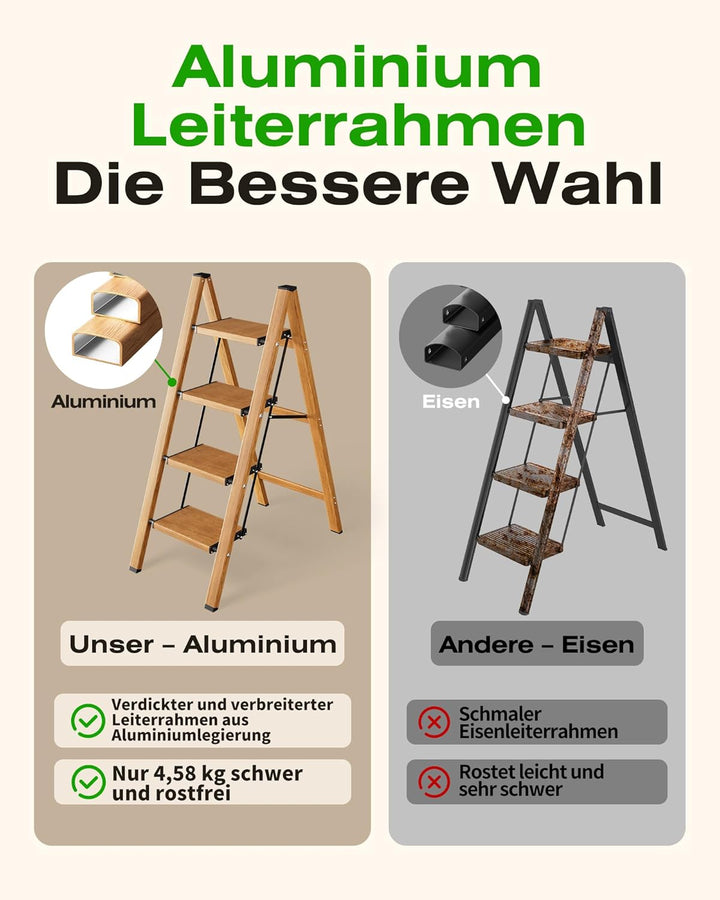 Trittleiter 4 Stufen klappbar,Tritthocker aus Aluminium | 150 kg Tragfähigkeit,Leiter mit rutschfest