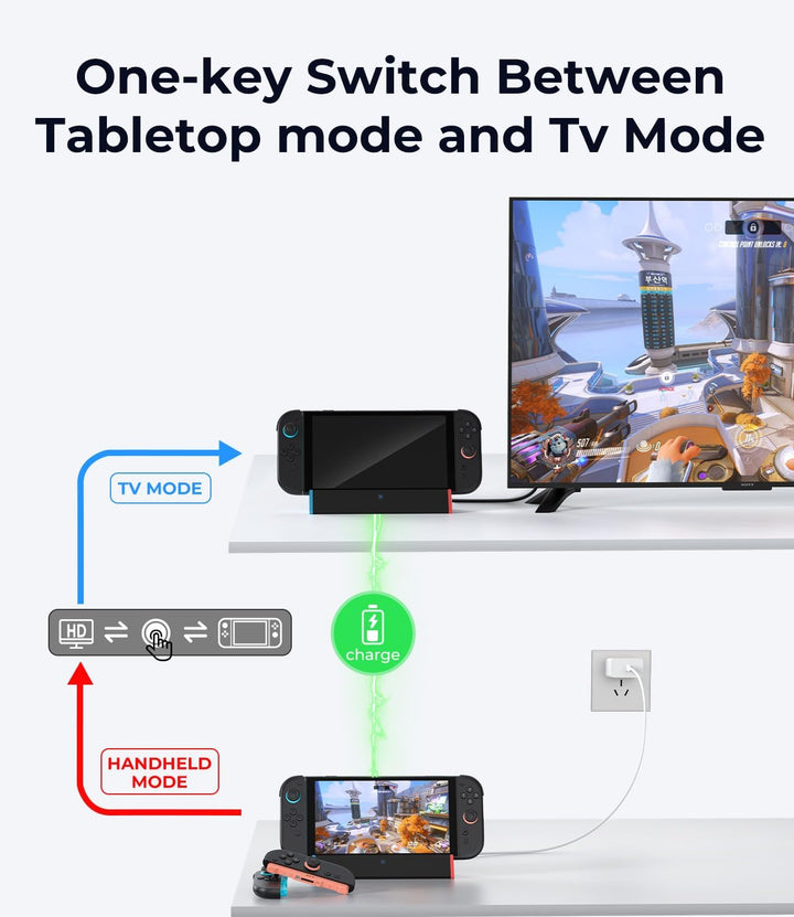 SiWiQU Switch 2 Docking Station, Tragbar TV Dock Nur Kompatibel mit Nintendo Switch 2 Konsole Ladest
