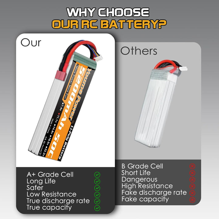 2 Packungen 11,1 V Lipo Batterie 5200 mAh, 3 S Lipo Batterie 50C mit Deans T Stecker für RC Auto/LKW