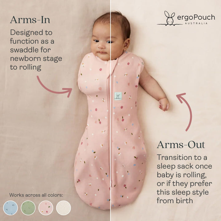 ergoPouch Baby Pucksack Cocoon, 0-3 Monate, Ganzjahres | Sage | TOG 1.0 | Bio-Baumwolle | Zwei-Wege
