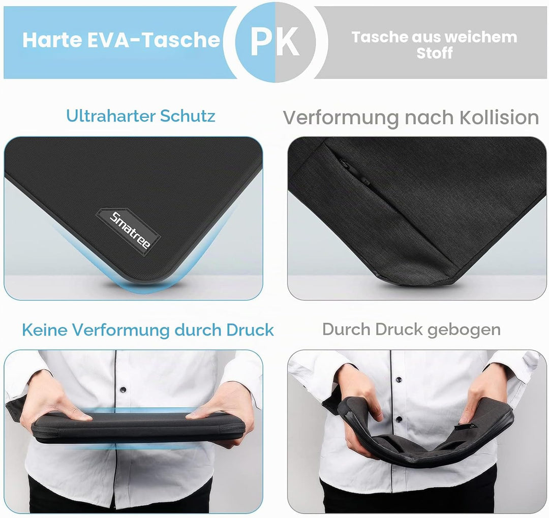 Smatree Hartschale Tasche Laptophülle für 14 Zoll HP/Lenovo/ThinkPad/Dell/Asus ROG Zephyrus G14/ Ace