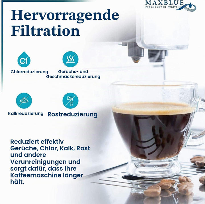Maxblue Ersatz Filter für Siemens® EQ Series EQ6 EQ9 S700 EQ500, TZ70003, Brita® Intenza® 1016723 57