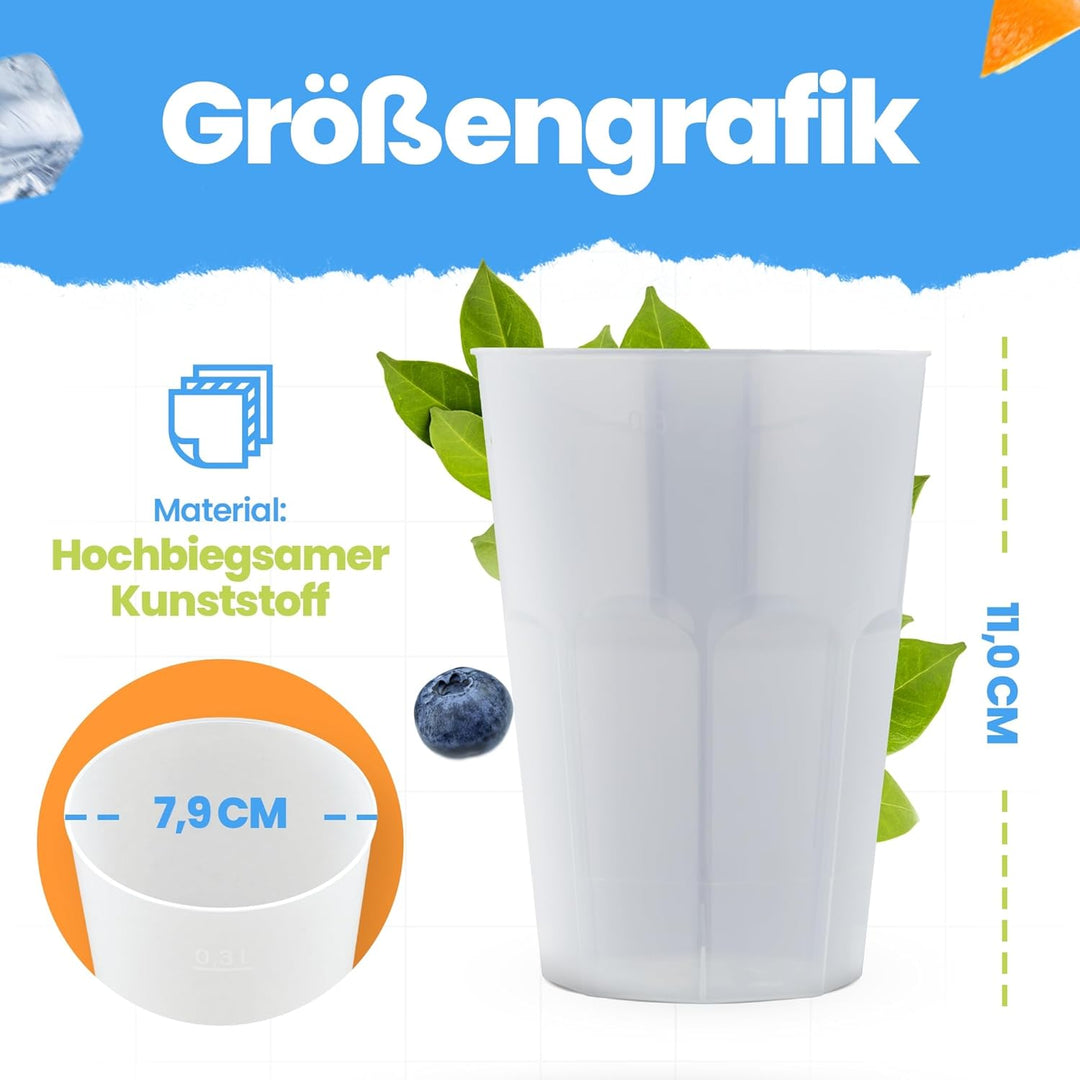 30 Cocktailbecher | Wiederverwendbare Trinkbecher 0,3L | Bruchsicher | Spülmaschinenfest | Partybech