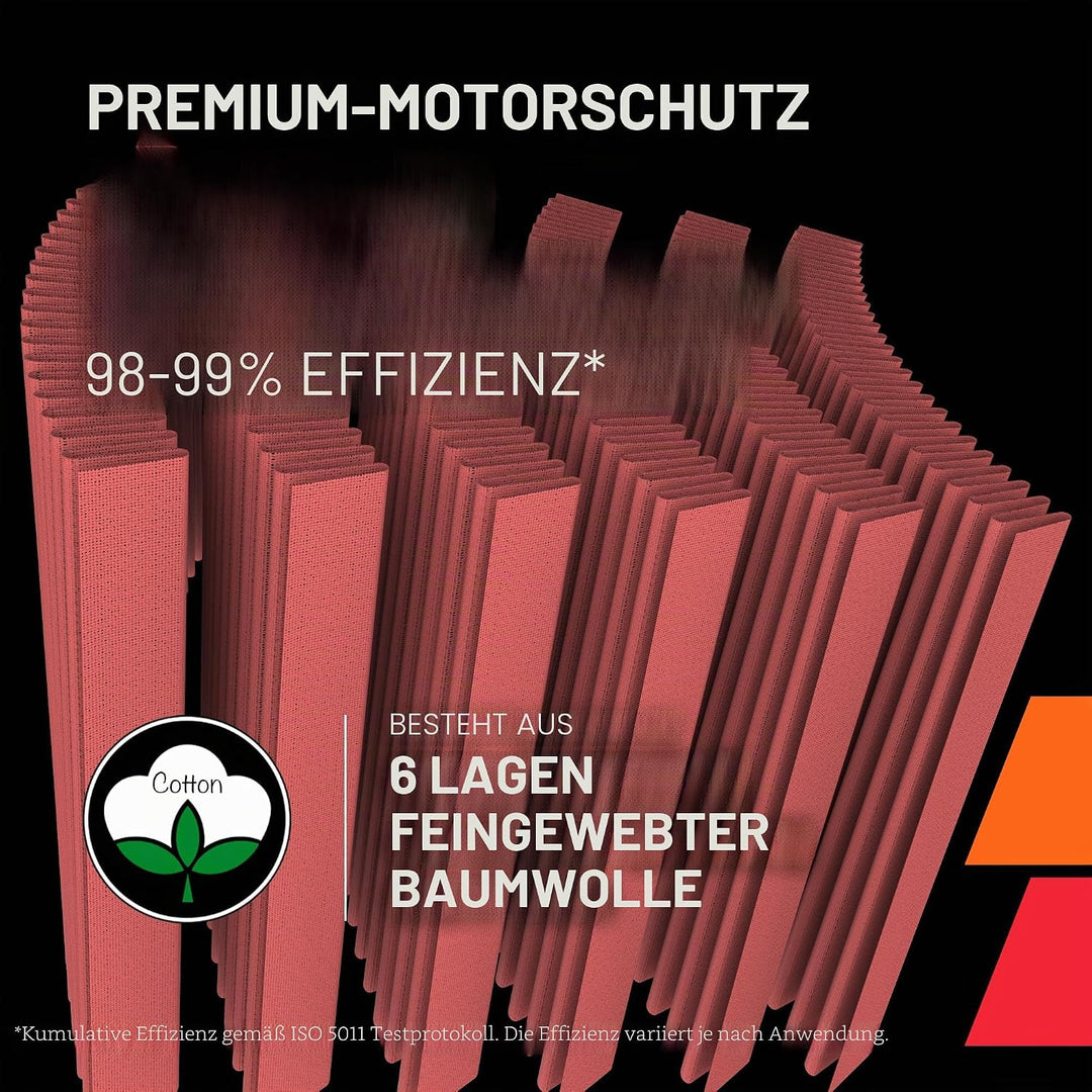 K&amp;N SU-4002 Motorrad K&amp;N Tausch-Luftfilter, Rot