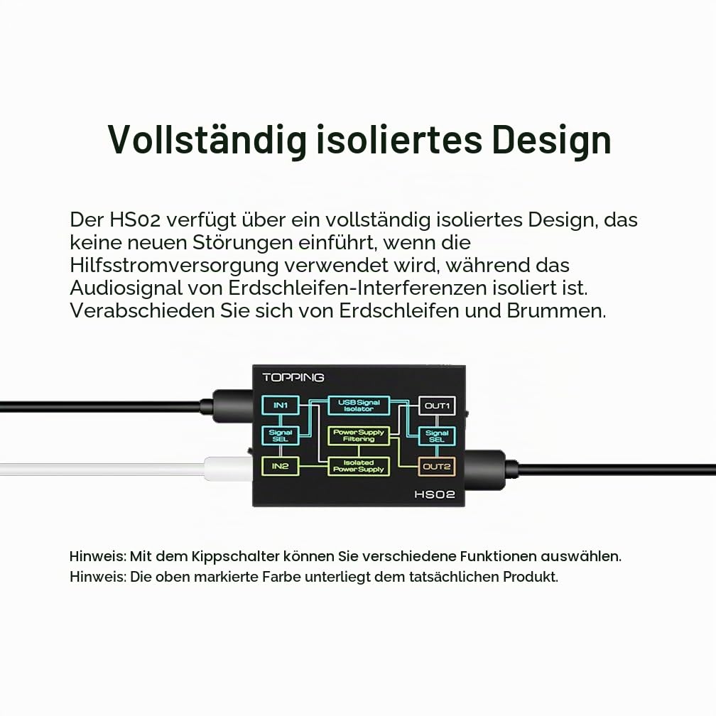 TOPPING HS02 USB 2.0 Audio Isolator USB-B/Type-C Input Type-A/Type-C Output Low Lantency Isolatation