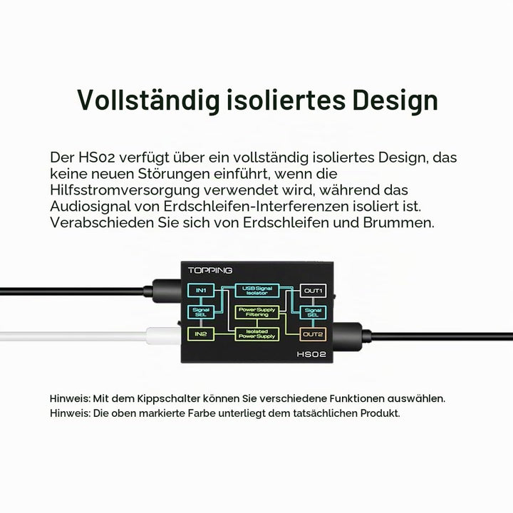 TOPPING HS02 USB 2.0 Audio Isolator USB-B/Type-C Input Type-A/Type-C Output Low Lantency Isolatation