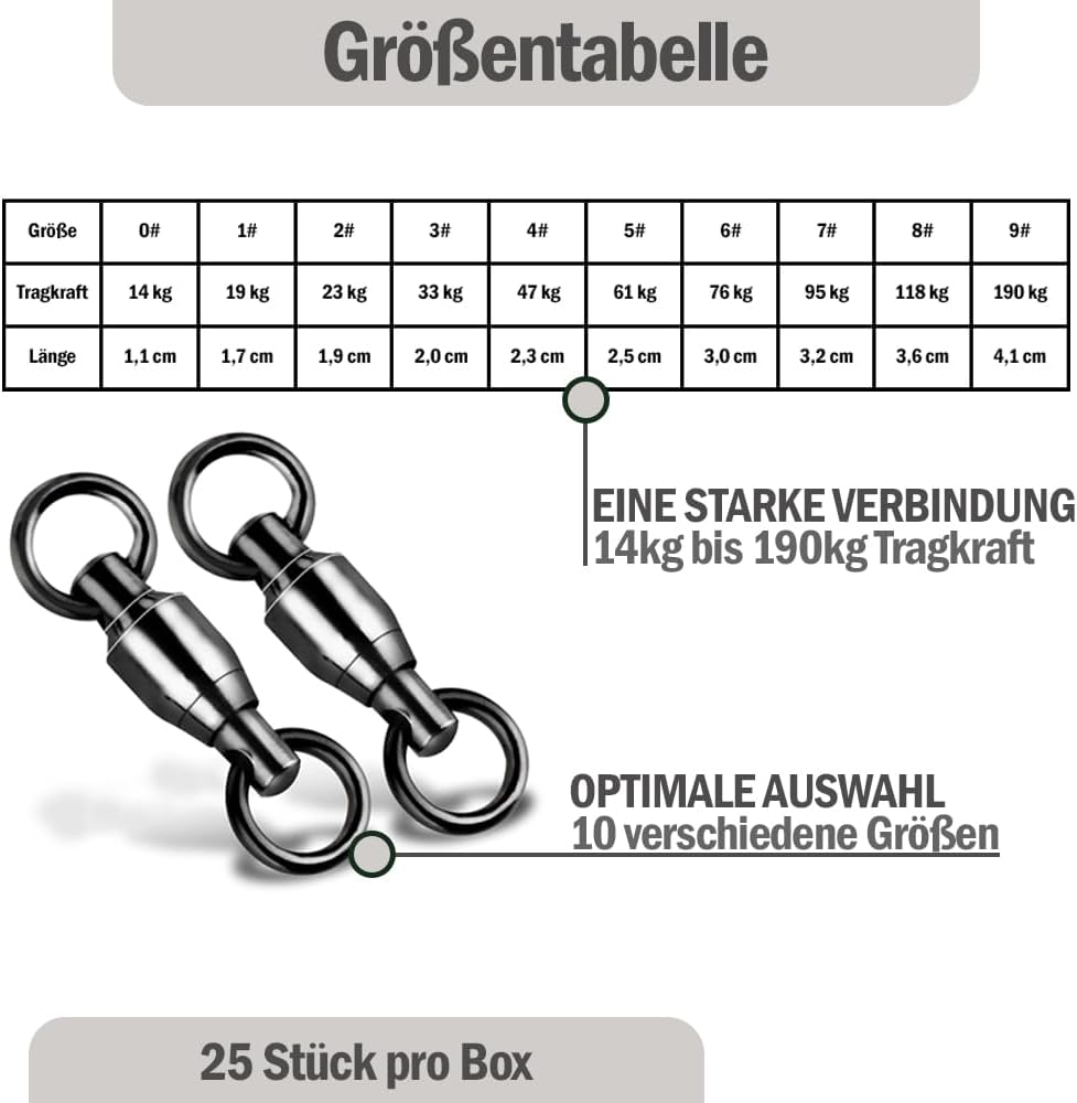 PERCH`N PIKE Highspeed Kugellagerwirbel aus Edelstahl, Crane Wirbel mit 14-190kg Tragkraft, Angelzub