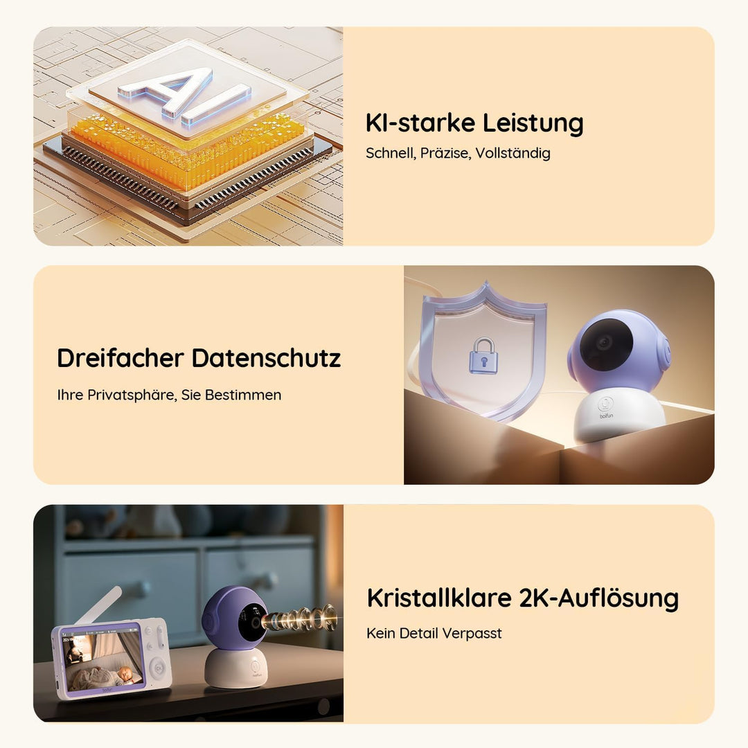 Boifun Babyphone mit Kamera und App, 5" 2K Bildschirm Babyfon, Weinen/Bewegungs/Geräuscherkennung,PT