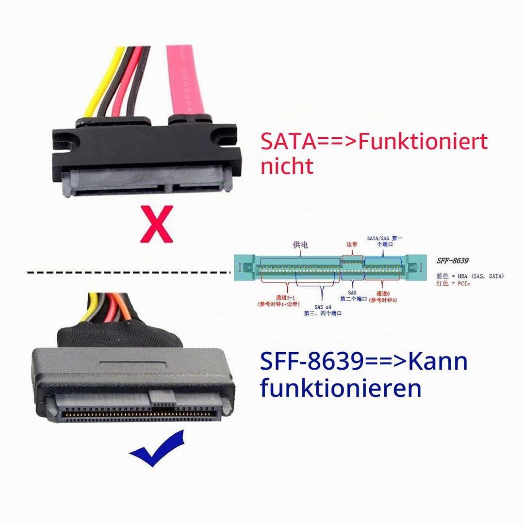 chenyang CY PCI-E 3.0 4.0 x4 zu SFF-8643 36Pin Kartenadapter mit SFF-8643 zu U.2 U2 SFF-8639 NVME PC
