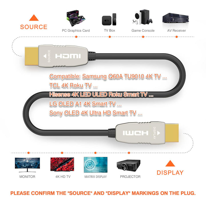 RUIPRO 4K Glasfaser HDMI Kabel 15 Meter 18Gbps 4K@60Hz ARC HDR10 Ultradünnes Flexibles HDMI 2.0b Kab