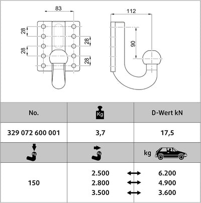 Westfalia Anschraubplatte (10-Loch) mit Kugelhals - höhenverstellbar / Kugelabstand horizontal 112mm