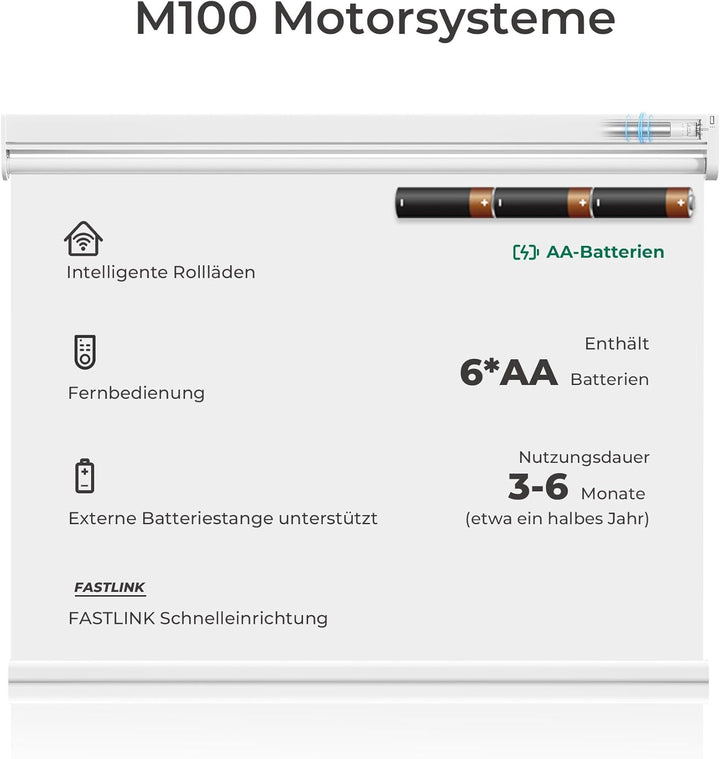 Allesin Elektrische Rollos mit Fernbedienung, Weiss Verdunklungsrollo 70x120cm (BxH) Klemmträger Ohn