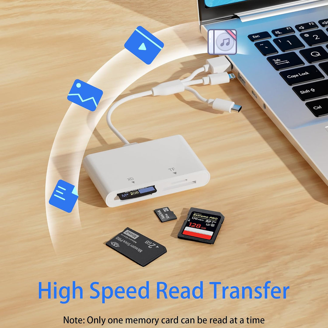 Memory Stick Pro Duo Adapter - 4 in 1 SD/microSD/MS/XD Bilderkartenleser mit 3 in 1 Lightning/USB-C/