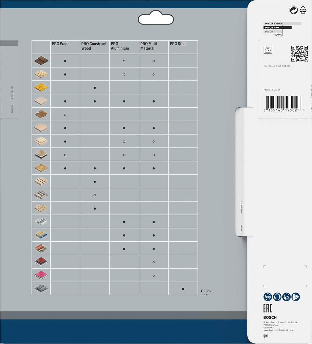 Bosch Accessories Bosch Professional 1x Kreissägeblatt Optiline Wood (Sägeblatt für Holz, Ø 250 x 30
