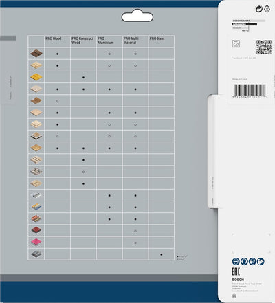 Bosch Accessories Bosch Professional 1x Kreissägeblatt Optiline Wood (Sägeblatt für Holz, Ø 250 x 30