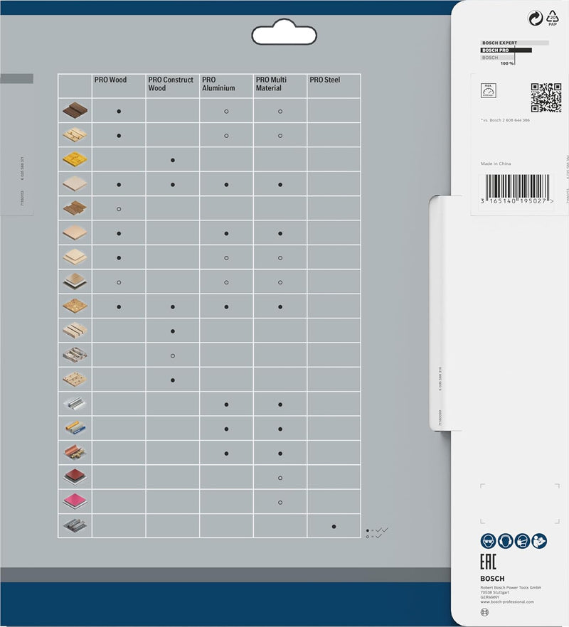 Bosch Accessories Bosch Professional 1x Kreissägeblatt Optiline Wood (Sägeblatt für Holz, Ø 250 x 30