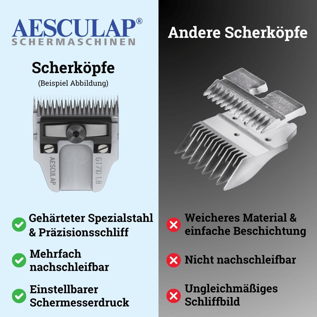 EHASO AESCULAP Scherkopf GT 784-16 mm Schnitthöhe