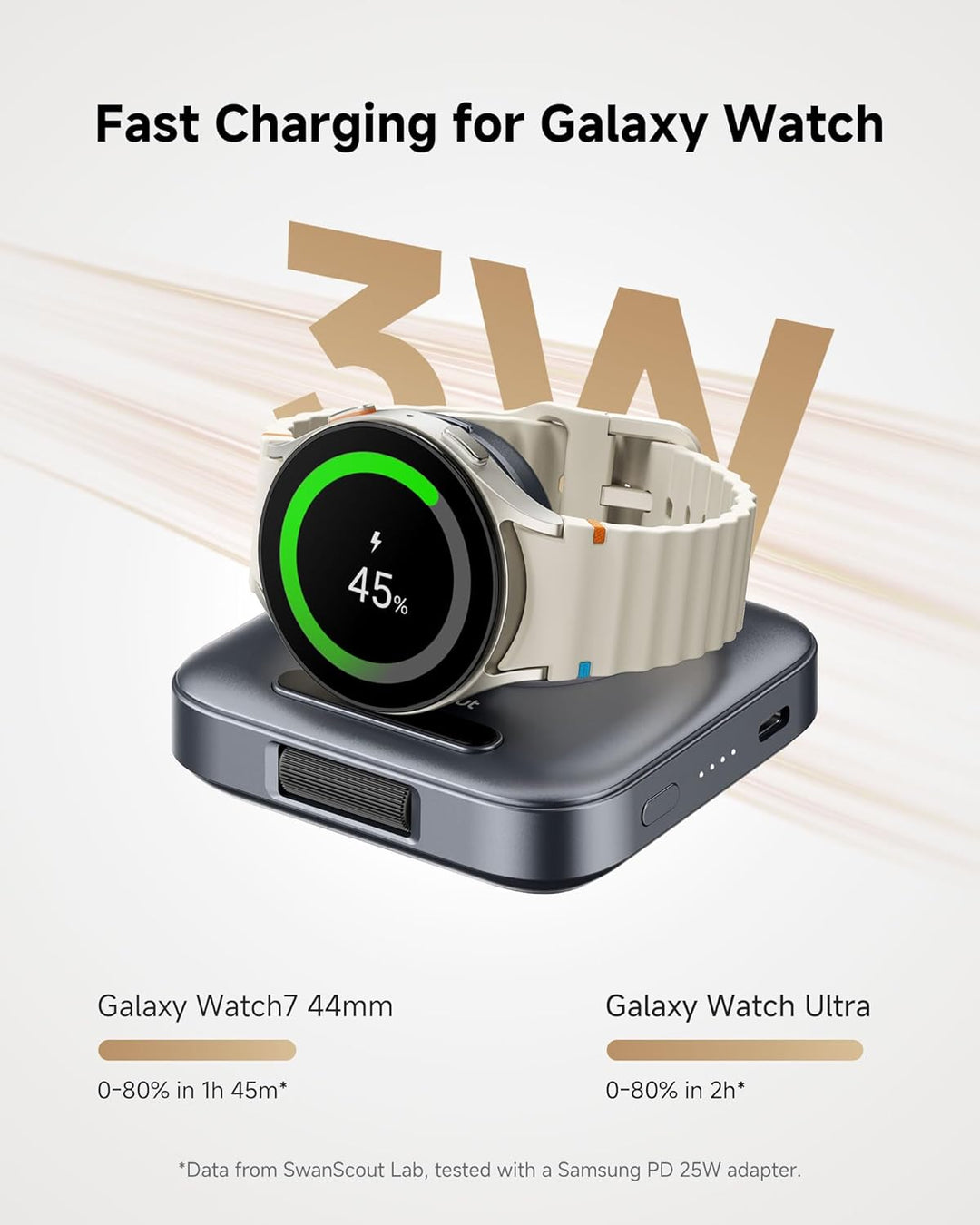 Tragbares Ladegerät für Samsung Galaxy Watch 8/8 Classic/7/Ultra/FE/6/6 Classic/5/5 Pro/4/4 Classic/