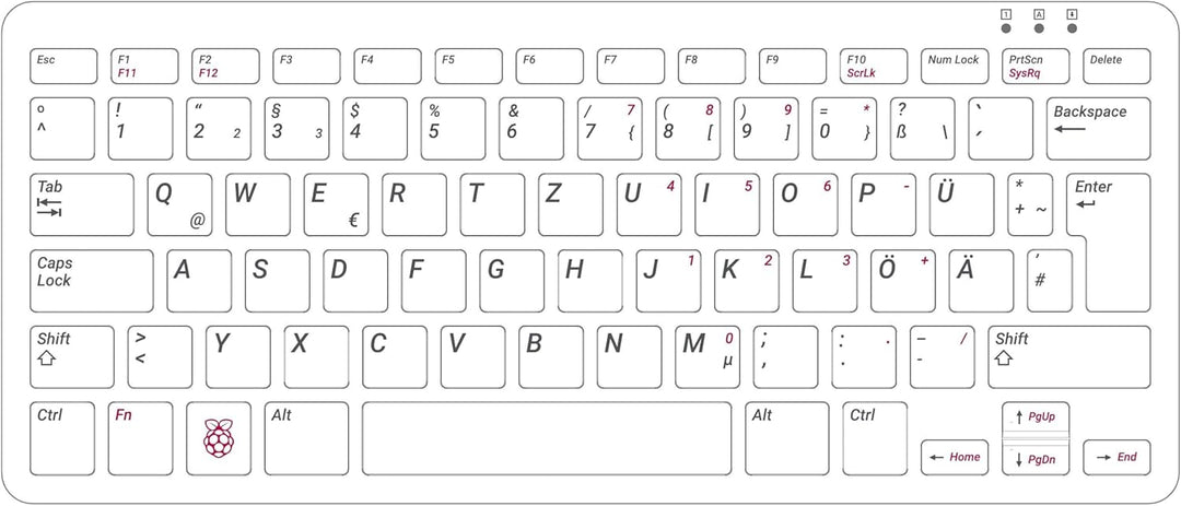 offizielle Raspberry Pi Maus + Tastatur, DE-Layout, inkl. 3 Port USB Hub, schwarz/grau
