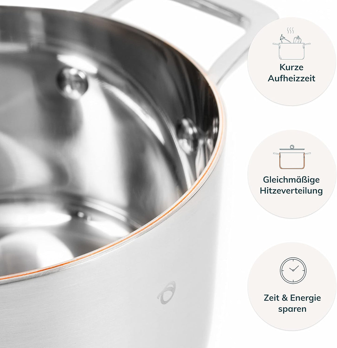 Olavson – Premium-Topf mit Kupferkern – grosser antihaftbeschichteter Topf mit Kupferkern – geeignet