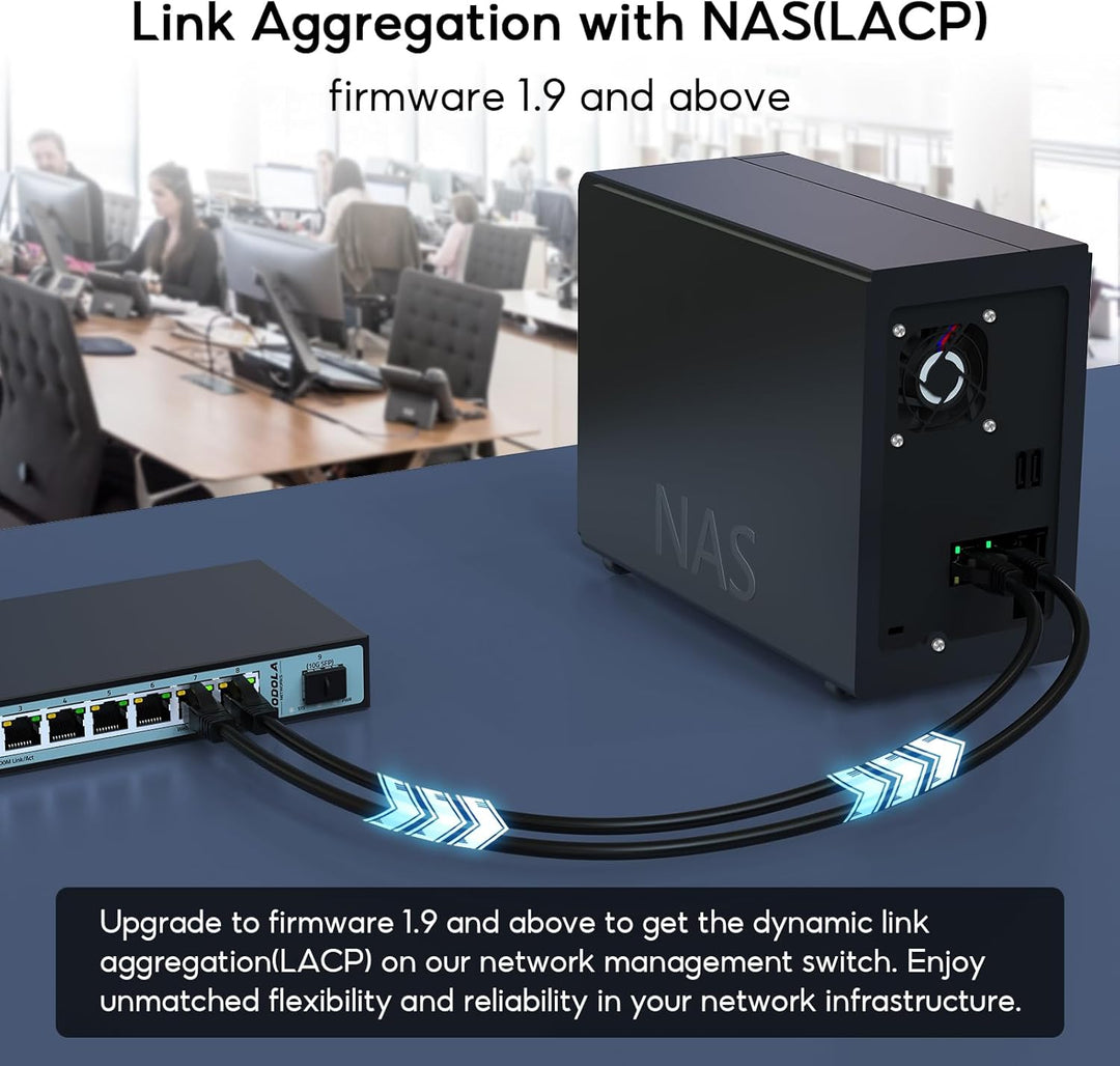 SODOLA 9 Port 2.5G Smart Web Ethernet Switch,1 10G SFP und 8 x 2.5G Base-T Ports,Unterstützt Statisc