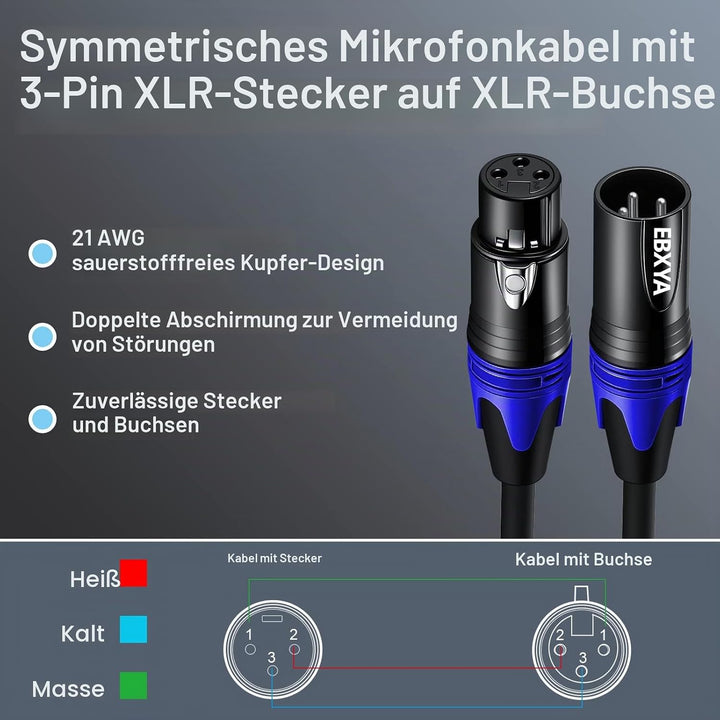 EBXYA XLR-Kabel Mikrofonkabel 1M 2Packs symmetrischer Stecker auf Buchse XLR-Patchkabel für DMX, Stu