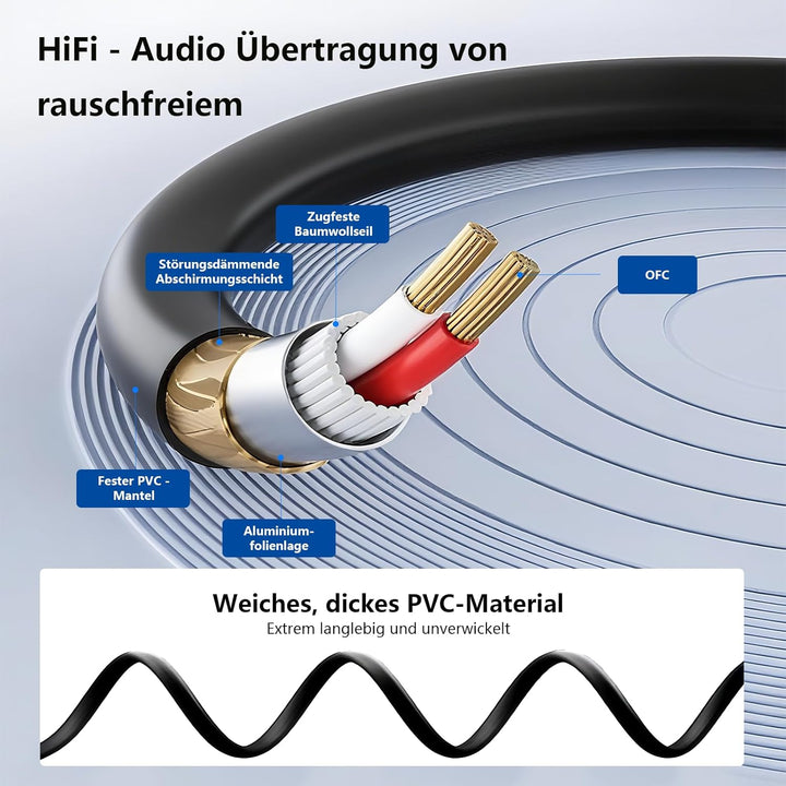 2 Pack XLR auf klinke 3,5mm Mikrofonkabel, 3.5mm TRS zu XLR weibliches 3 Pin Mikrofonkabel kompatibe