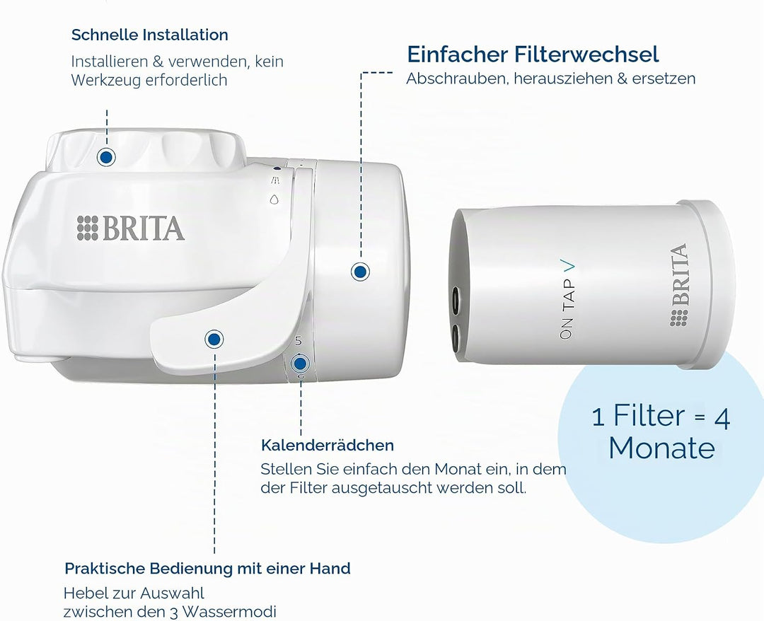 BRITA ON TAP V Wasserfiltersystem, inklusive 1 Kartusche: Nachhaltiges und gut schmeckendes Wasser d