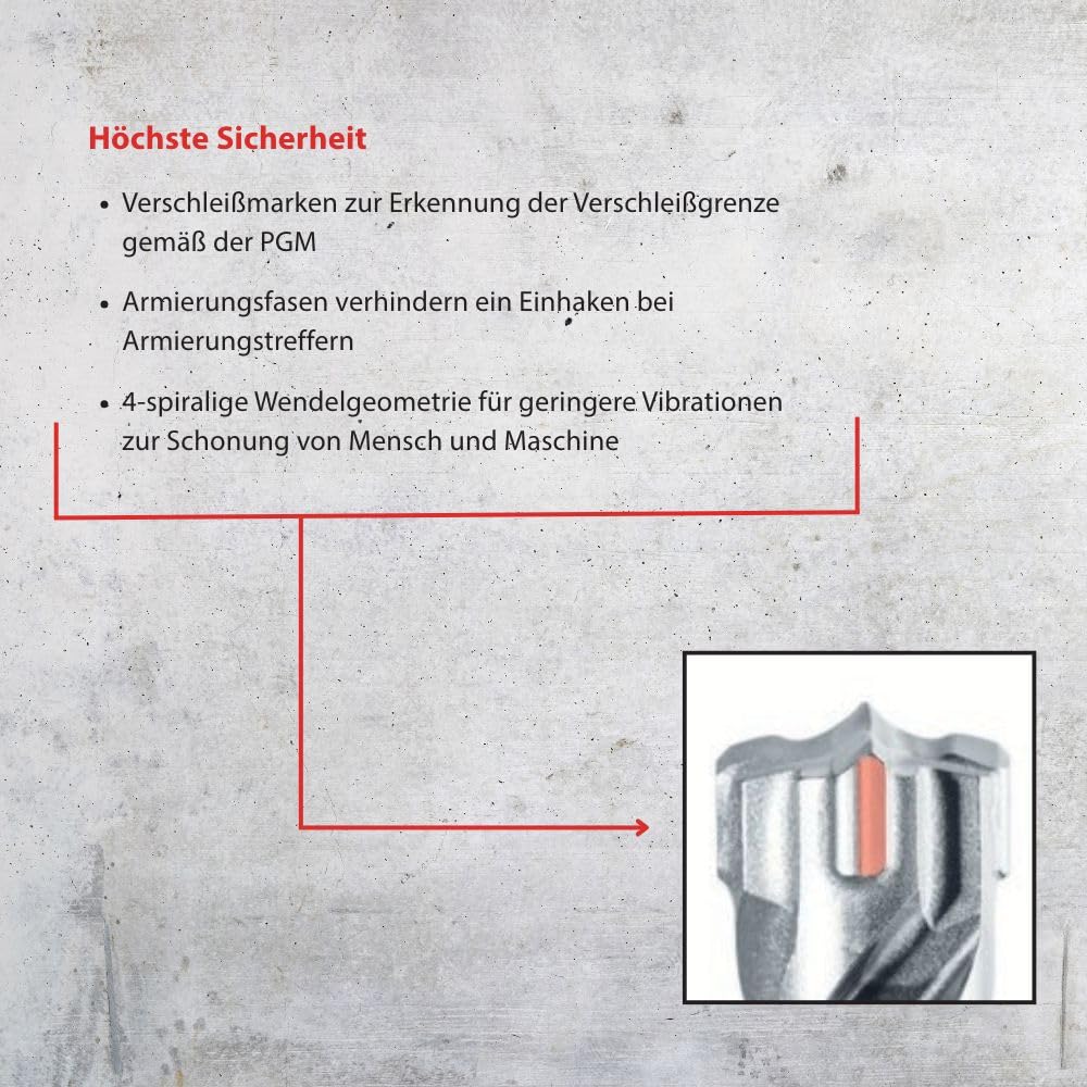 BATIFIX Hammerbohrer SDS-Plus | Zweischneider/Vierschneider | Ø5-20 | Steinbohrer, Betonbohrer, Maue