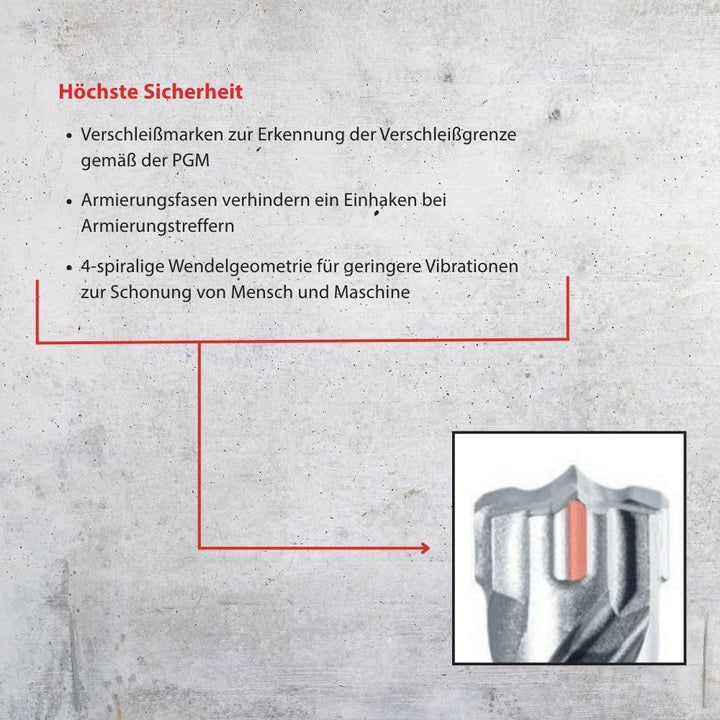 BATIFIX Hammerbohrer SDS-Plus | Zweischneider/Vierschneider | Ø5-20 | Steinbohrer, Betonbohrer, Maue