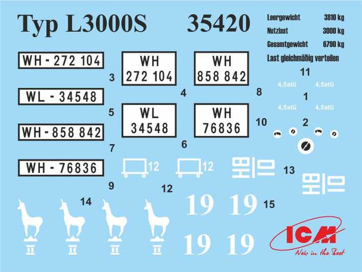ICM 35420 Modellbausatz Typ L3000S, WWII German Truck, Schwarz, Extra gross
