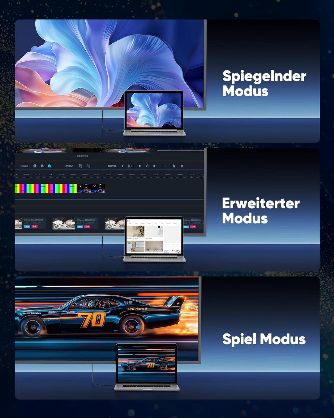 Highwings USB C auf HDMI Kabel 4K@60Hz 3Meter, USB C HDMI Kabel UHD Thunderbolt 3/4 Kompatibel für i