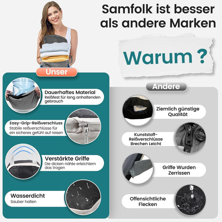 Packing Cubes Compression 8 Stück Koffer Organizer,Wasserdicht PackwüRfel Packtaschen Kompression, T
