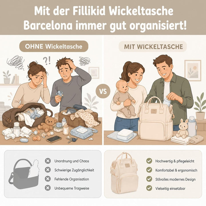 Fillikid Wickelrucksack Barcelona | Geräumiger & stylischer Rucksack mit vielen Fächern, isoliertem