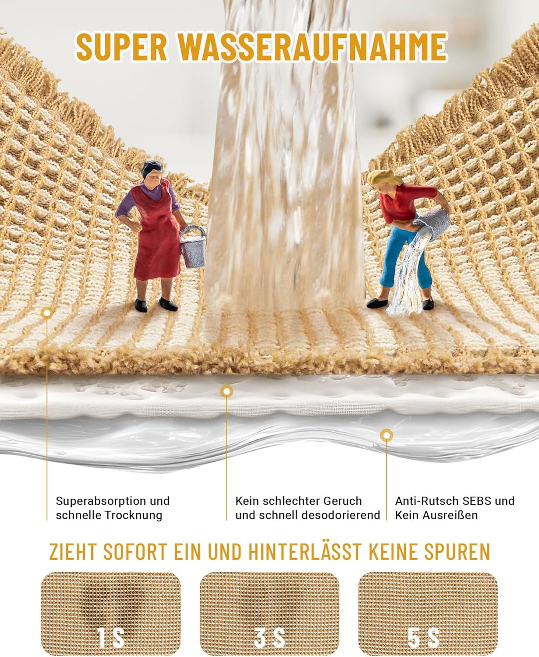 Grosser Badteppich Set, rutschfeste Badematte, Badezimmerteppich Set 2 Teilig, Boho Badezimmermatte,