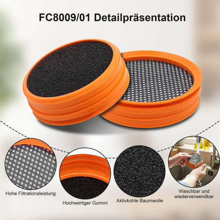 5 Stück FC8009/01 Filter für Philips Akkusauger SpeedPro & SpeedPro Aqua – Kompatibel mit FC6721, FC