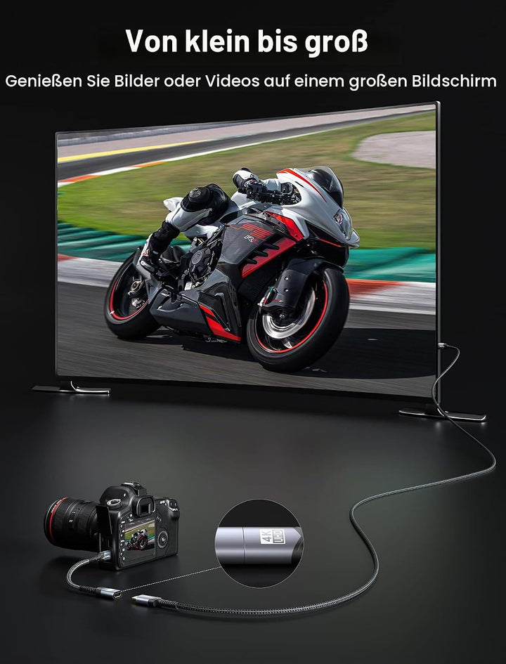 JSAUX Mini HDMI auf HDMI Adapter [2 Stück], Mini HDMI Stecker auf HDMI Buchse Adapter Kabel mit 4K 6