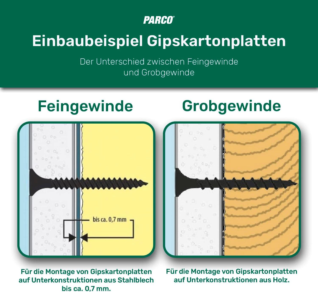 PARCO Magazinierte Schnellbauschrauben mit Grobgewinde 3,9x55 mm, 1000 Stück für Trockenbau-Schraube