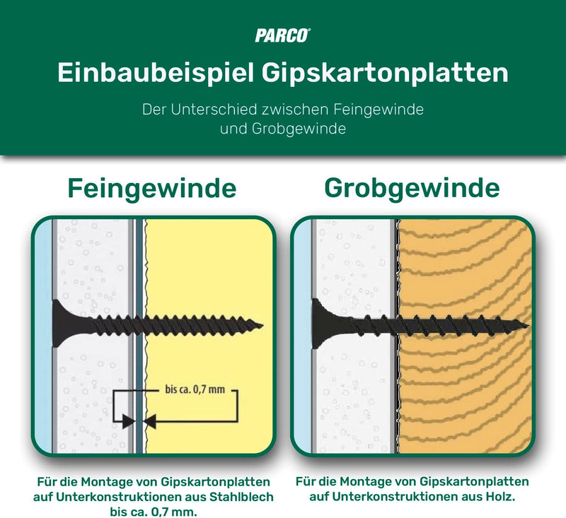 PARCO Magazinierte Schnellbauschrauben mit Feingewinde 3,9x45 mm, 1000 Stück für Trockenbau-Schraube